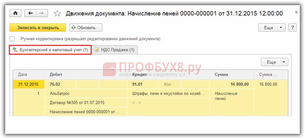 Начисление пени по налогам: проводки по ндс и ндфл