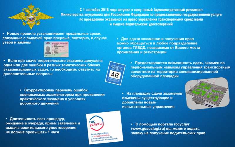 Переход на новые фсбу в 2023 году