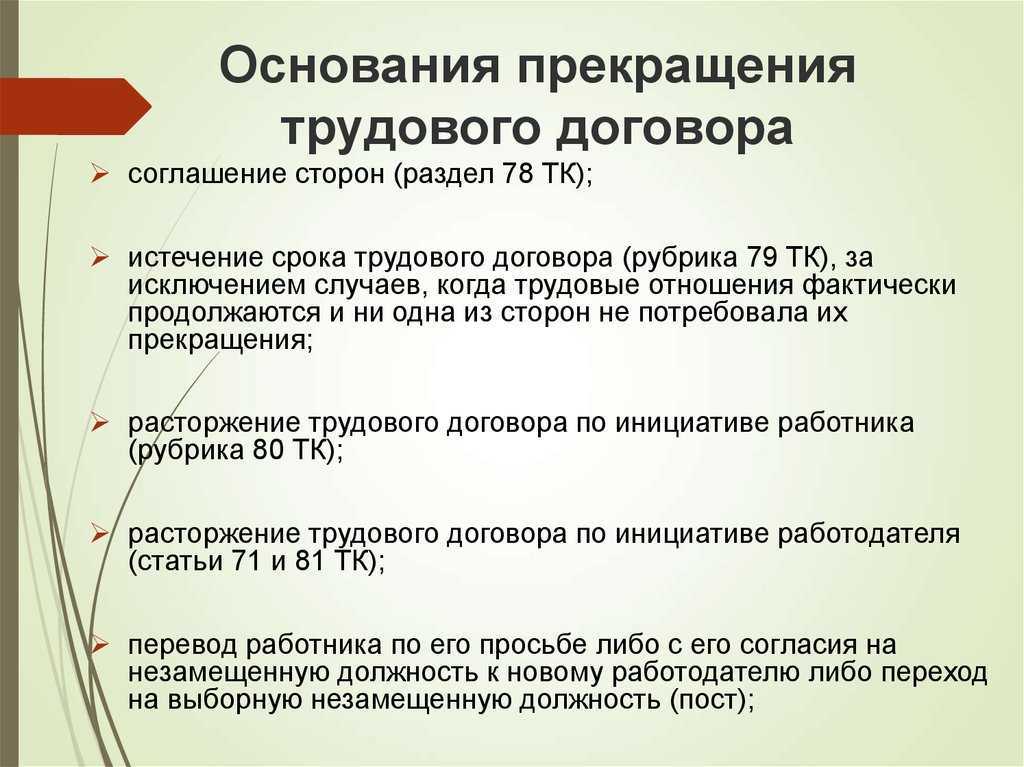 Увольнение без отработки трудовое законодательство 2020