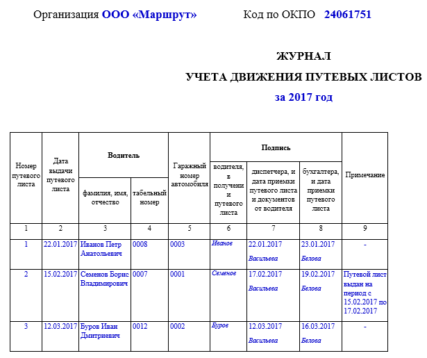 Новые правила оформления путевых листов с 1 сентября 2023 года