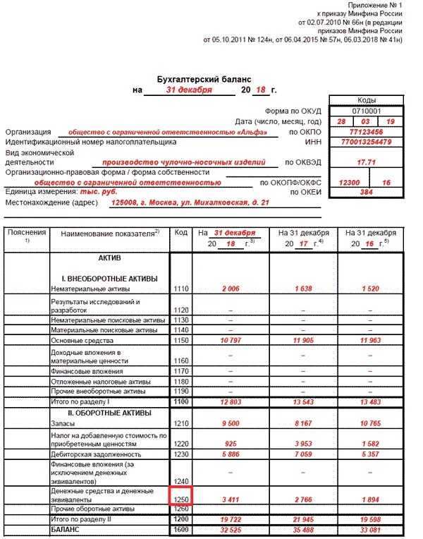 Проверка составления баланса по обычной форме