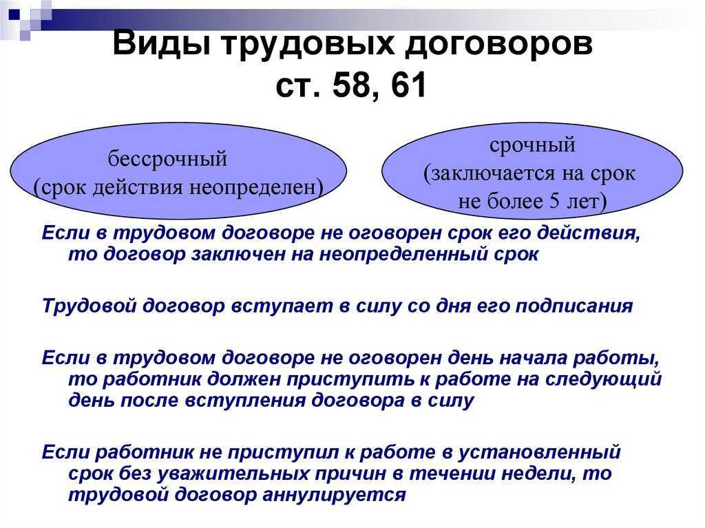 Дистанционная работа: что это такое и как ее прописать в договоре, как принять, перевести или уволить дистанционного работника | kadrof.ru