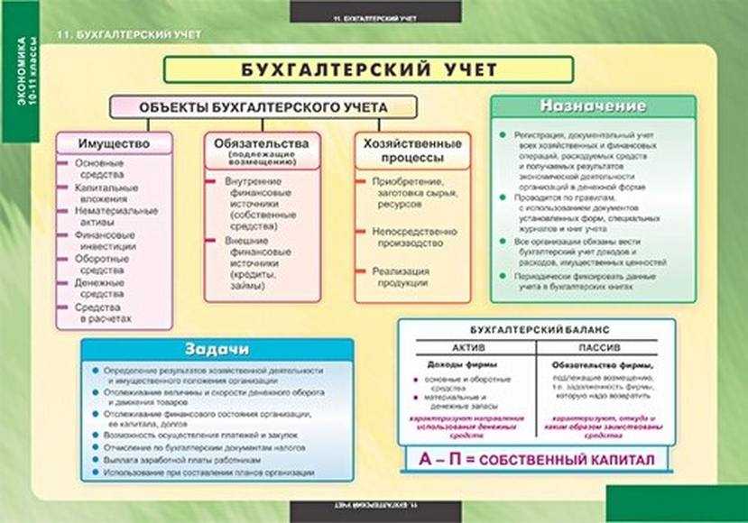 Что делать, если вам ошибочно перечислили деньги на карту неизвестно от кого и просят вернуть