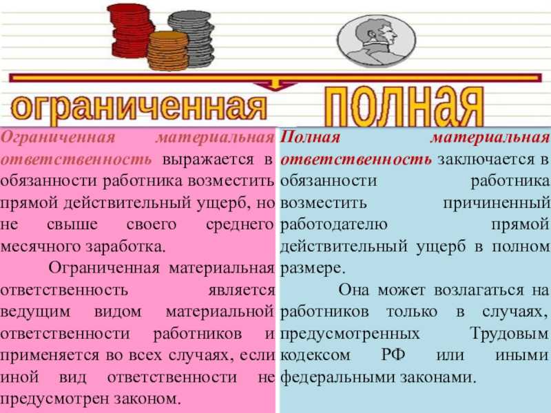Списание недостачи при инвентаризации