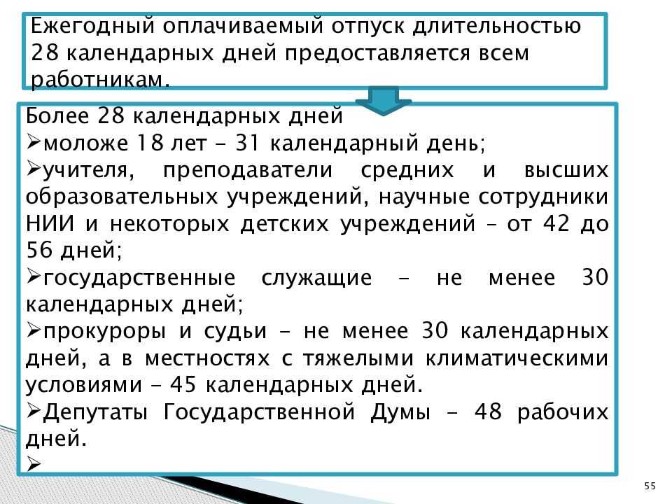 Как выбрать дни отпуска в 2024 году | финтолк