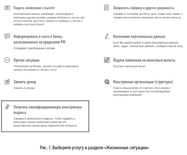 Прощание с сотнями уц: где получать кэп после трансформации рынка электронной подписи - единый портал эп