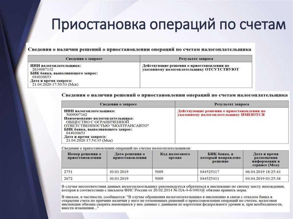 115-фз: что это простыми словами и как закон влияет на бизнес - блог 🅰️ альфа-банка