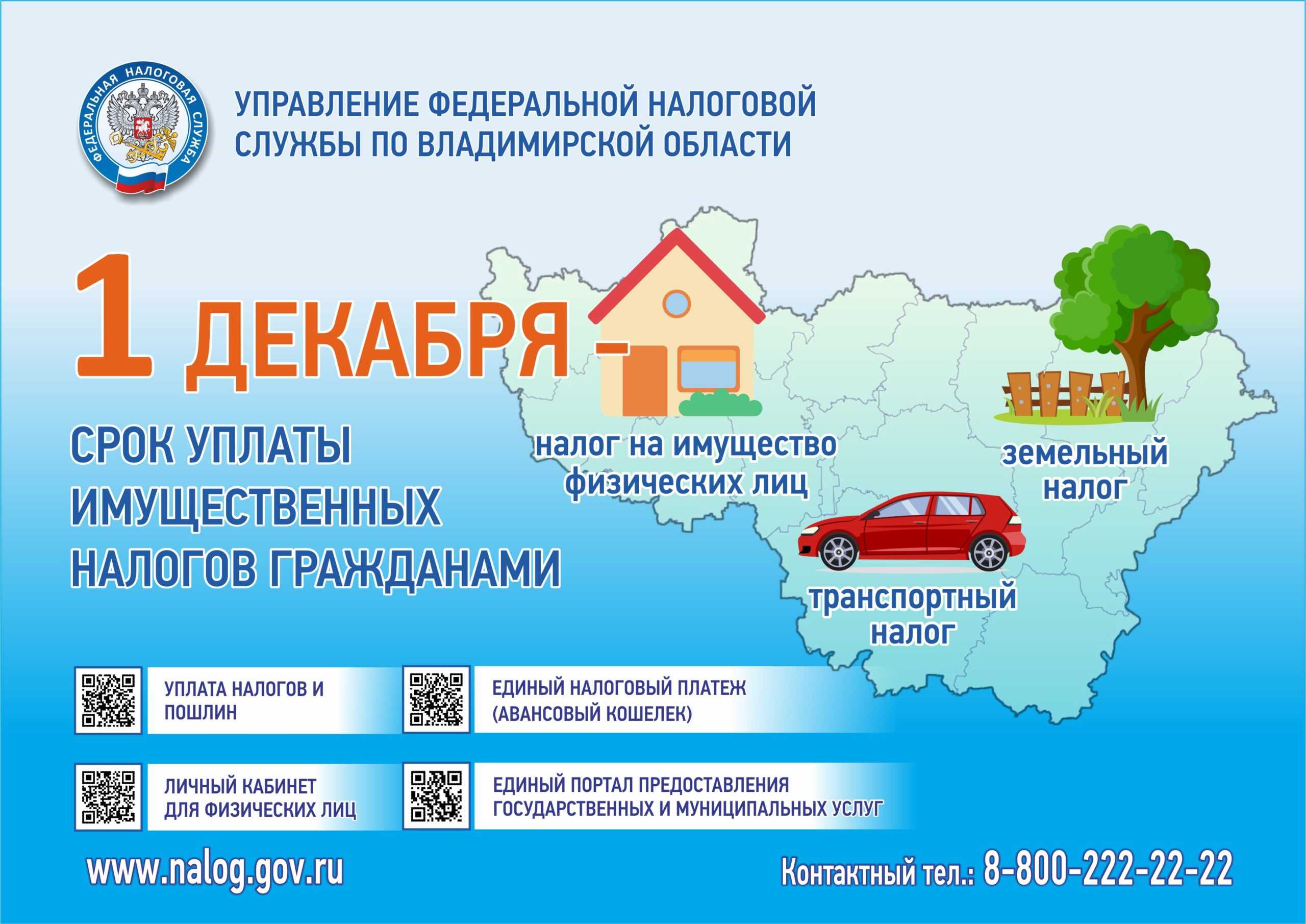 Масштабные поправки в нк рф: нововведения с 1 января 2024 года