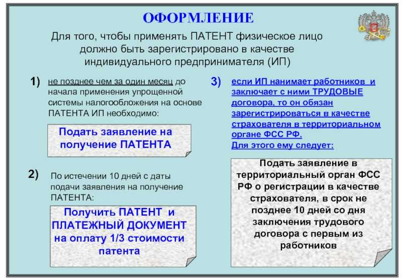 Фнс разъяснила особенности совмещения самозанятости и налоговых режимов для ип