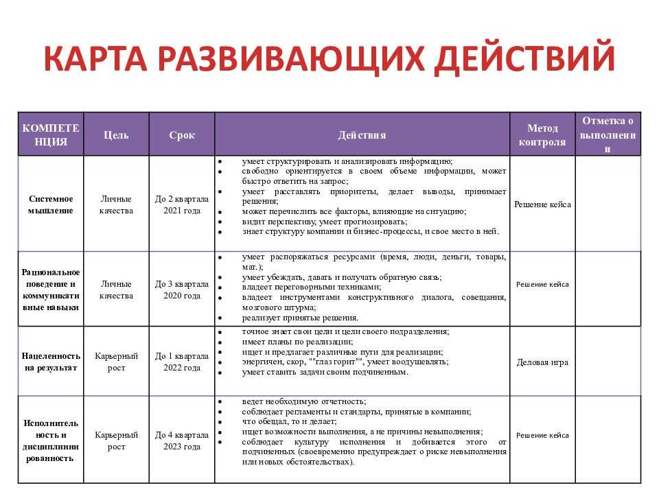 Как стать бухгалтером: с чего начать и как пройти путь от начинающего до главного бухгалтера? | kadrof.ru