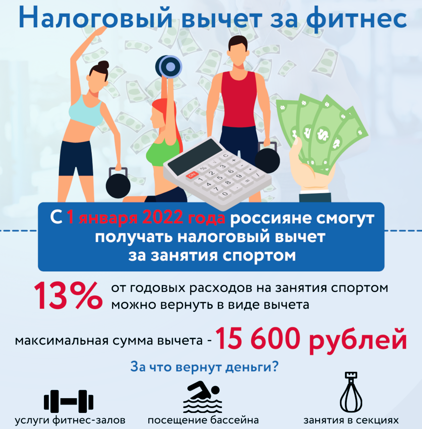 Для получения каких новых выплат на детей с июля 2021 года будет нужна карта мир (полный список)