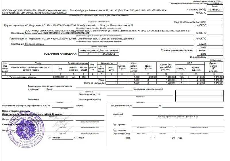 Как заполнить товарную накладную: бланк и образец заполнения