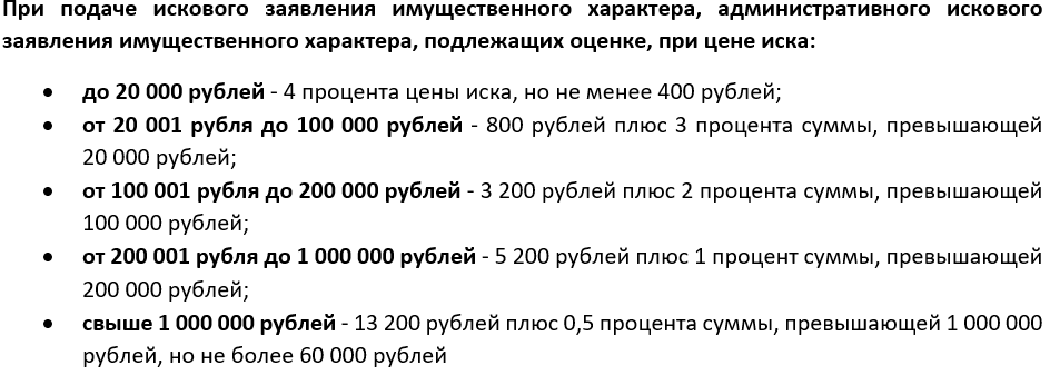 Реквизиты оплаты госпошлины в верховный суд рф за 2022 год: свежие поправки, советы, документы