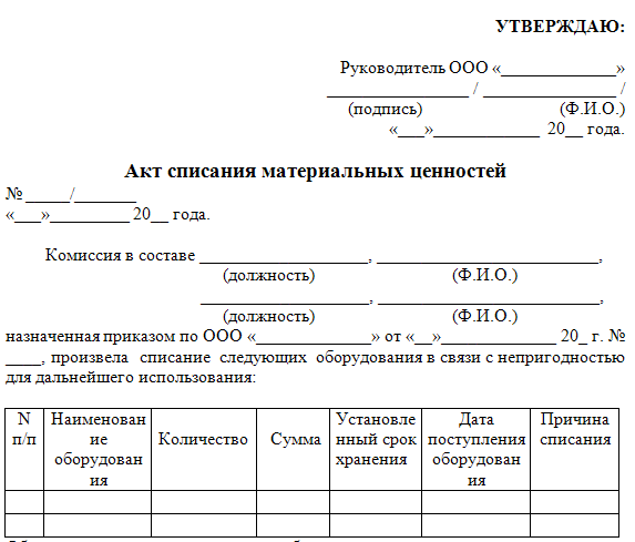 Списание и утилизация техники в учреждении: бухгалтерский учет