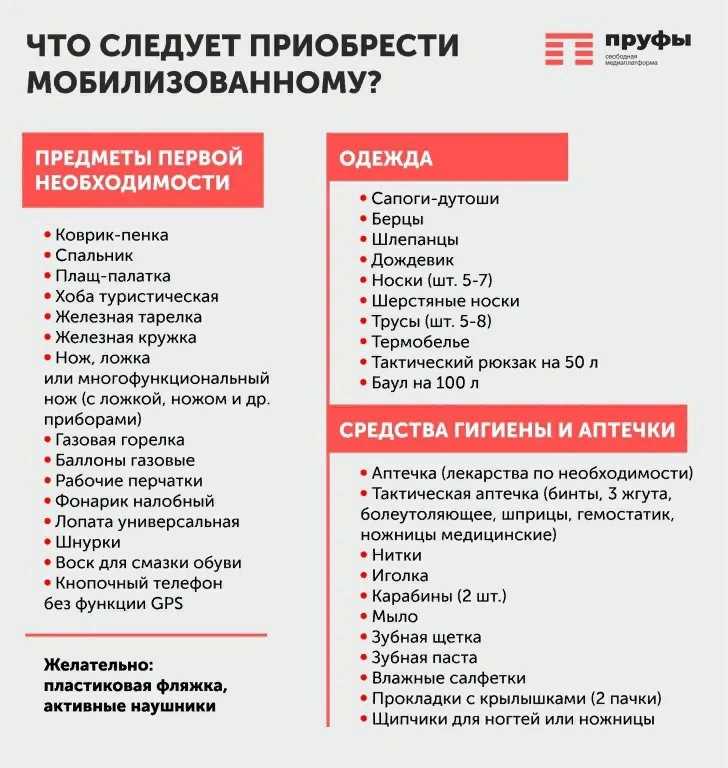 Куда пожаловаться на незаконную мобилизацию - парламентская газета