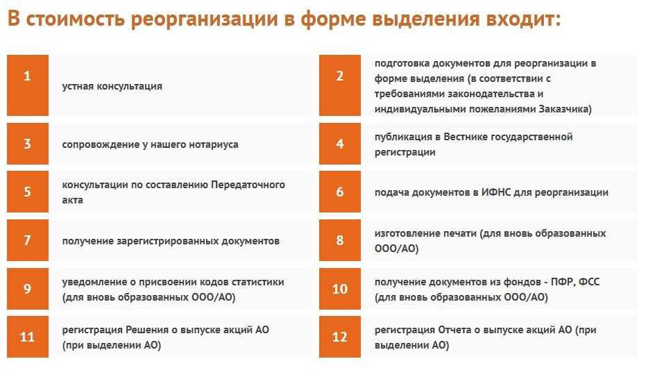 Реорганизация путем преобразования