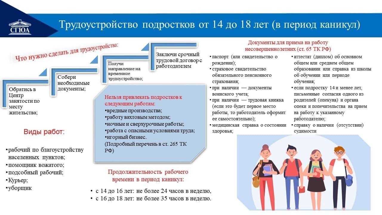 Особенности труда несовершеннолетних: прием на работу, условия