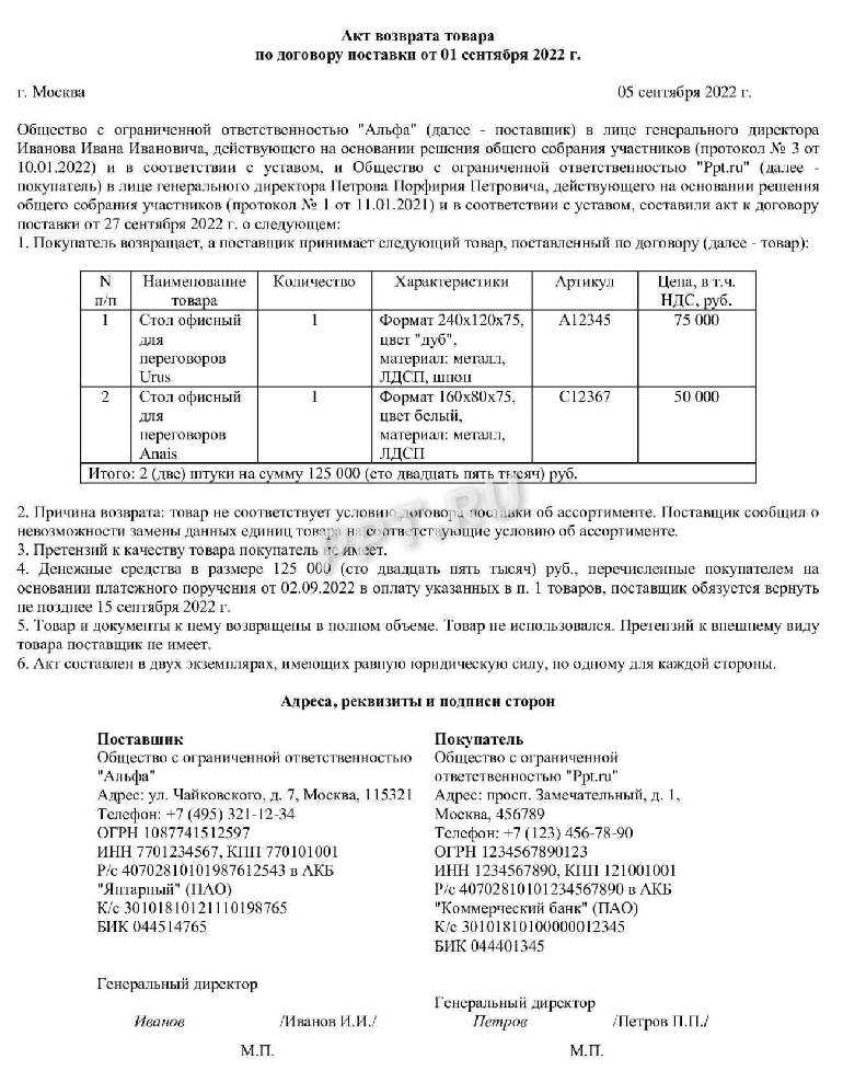 Акт возврата товара поставщику: образец документа о сдаче приобретения ненадлежащего качества продавцу, форма бланка об установленном расхождении