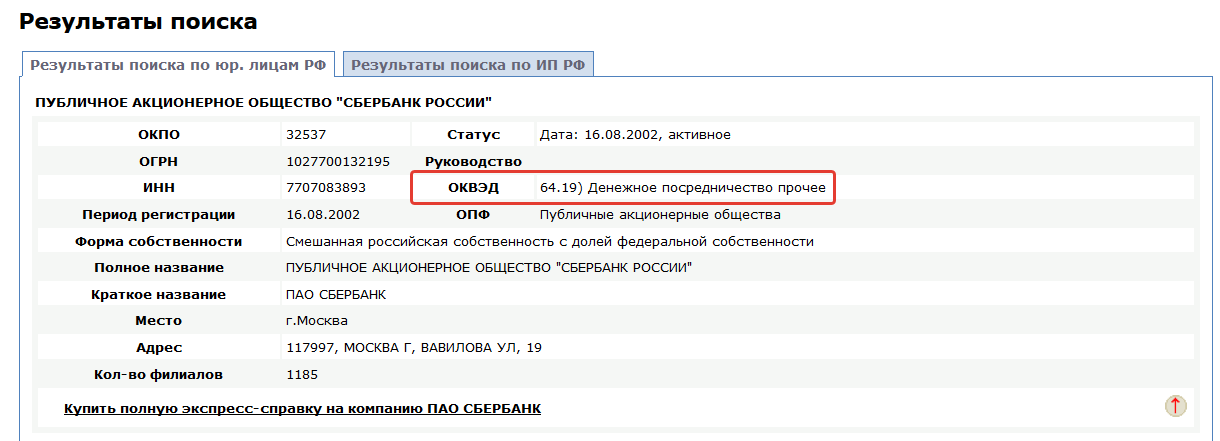Ип! начал заниматься другим делом — поменяй оквэд, не то налоговая оштрафует