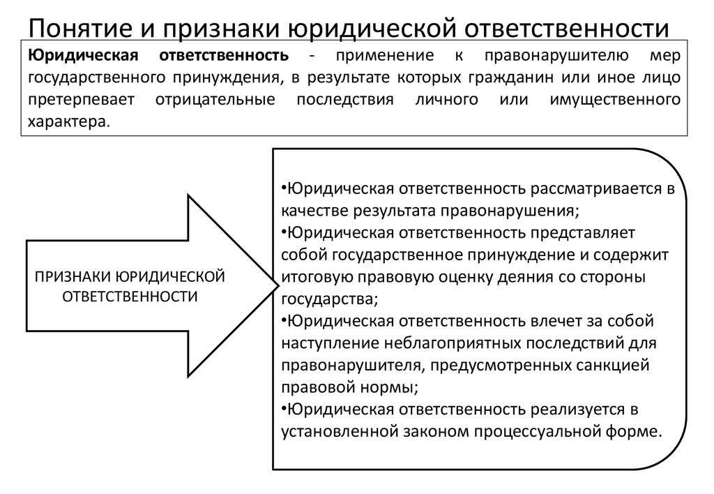 Юридическая ответственность - общая теория государства и права  (наумов с.ю., 2018)