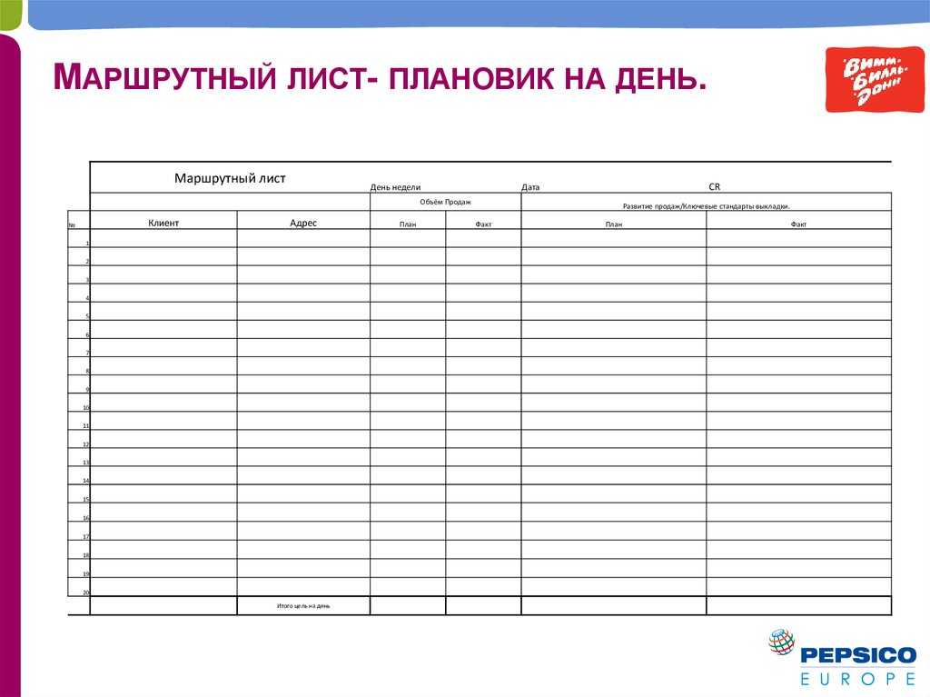 Маршрутные листы: что это такое и зачем нужны в транспортной логистике?