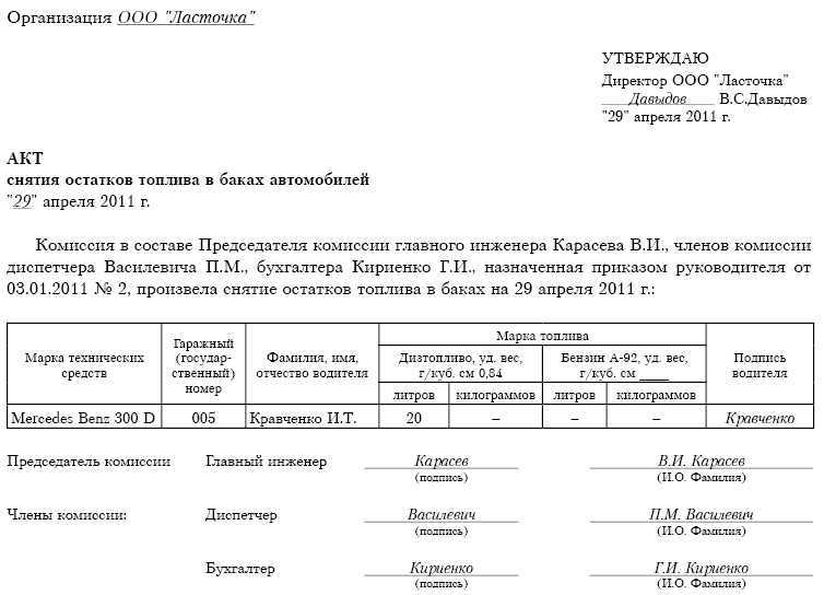 Порядок проведения инвентаризации гсм. правила проведения инвентаризации топлива недостача гсм при инвентаризации