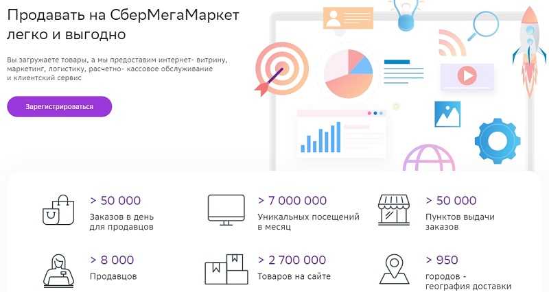 Как продавать на маркетплейсе: инструкция для новичков