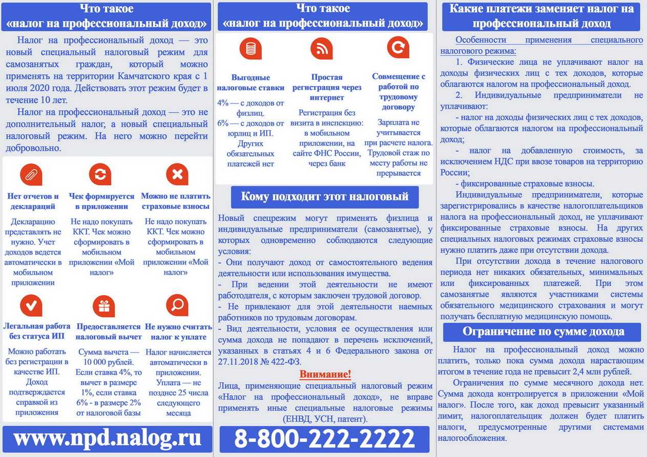 Лимит дохода для самозанятых программистов хотят увеличить до 5 млн рублей