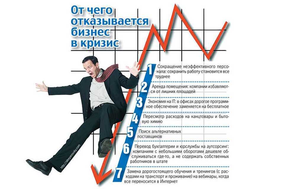 Выжить в кризис: как перевести торговый бизнес в онлайн