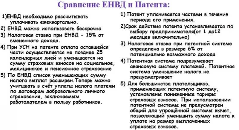 Псн. патентная система налогообложения