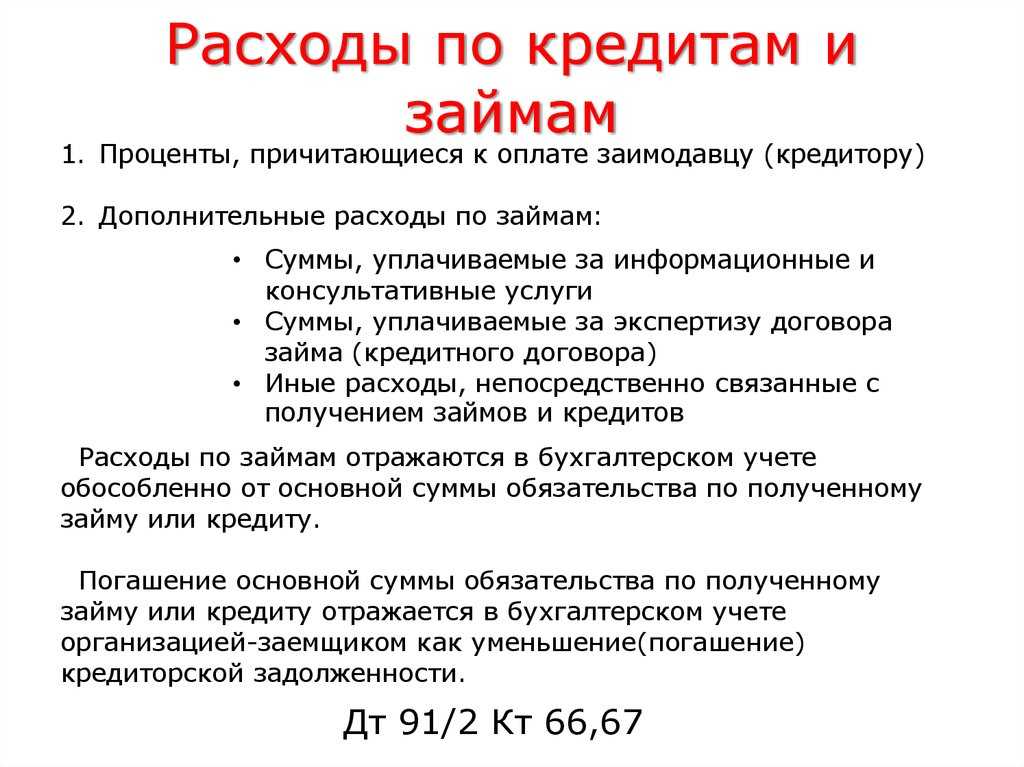 Учет кредитов и займов