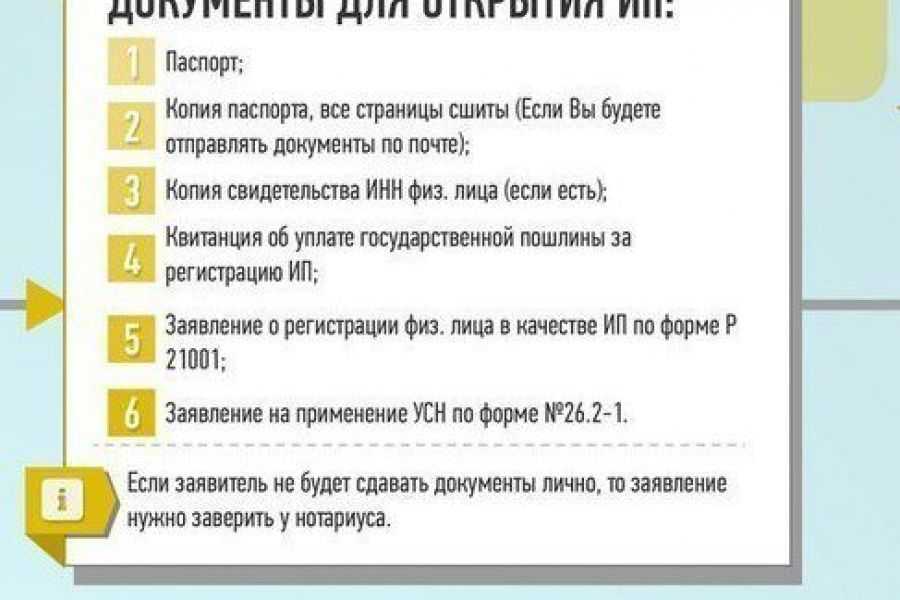 Автоматизация розничных продаж с помощью crm-системы | статьи в блоге envybox