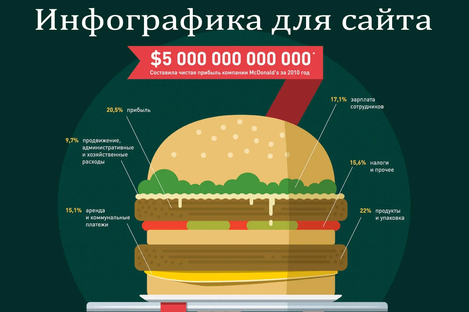 «за чашкой чая»: нам важно услышать вас – кожемяко поздравил учителей - portofranko