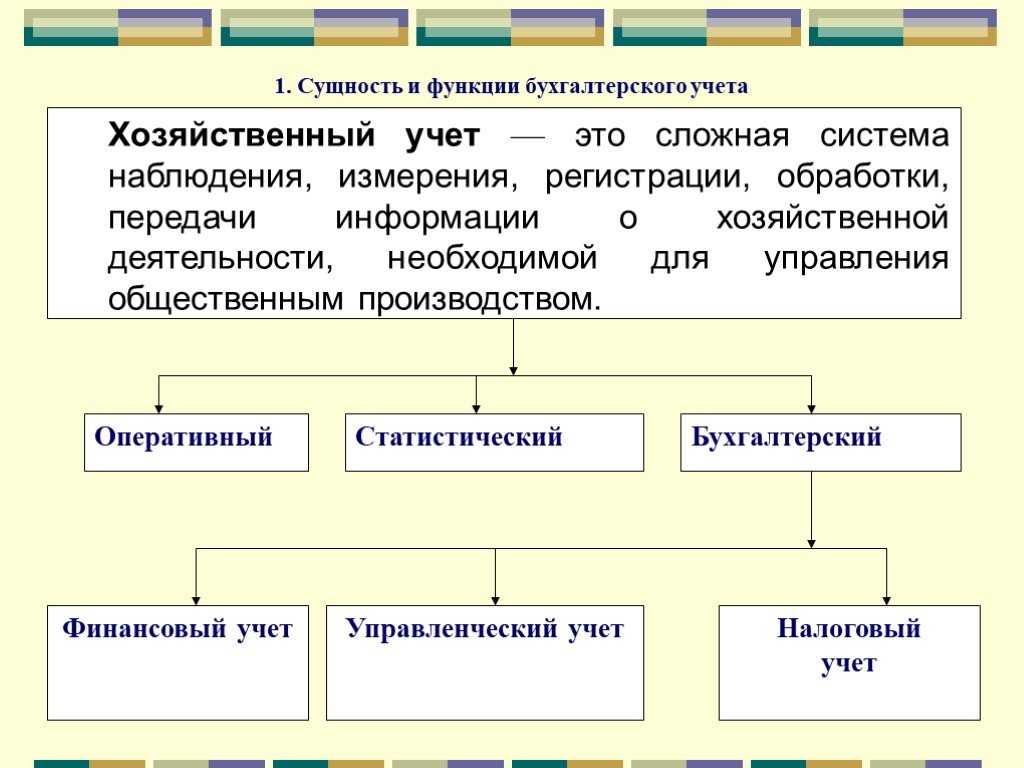 Топ-9 навыков бухгалтера, с которыми он будет нарасхват