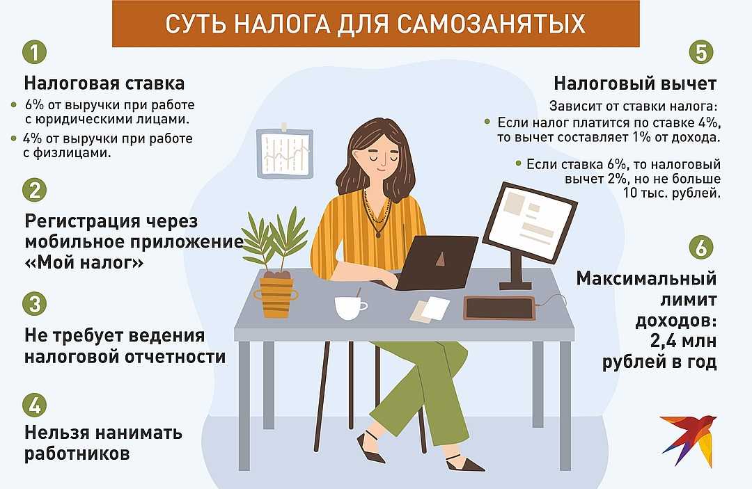 Налоговая оптимизация с учетом изменений в 2024 году