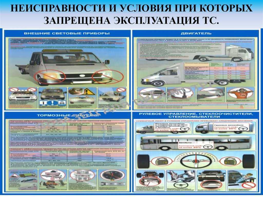 Машина на штрафстоянке: что изменится в правилах с 1 сентября — секрет фирмы