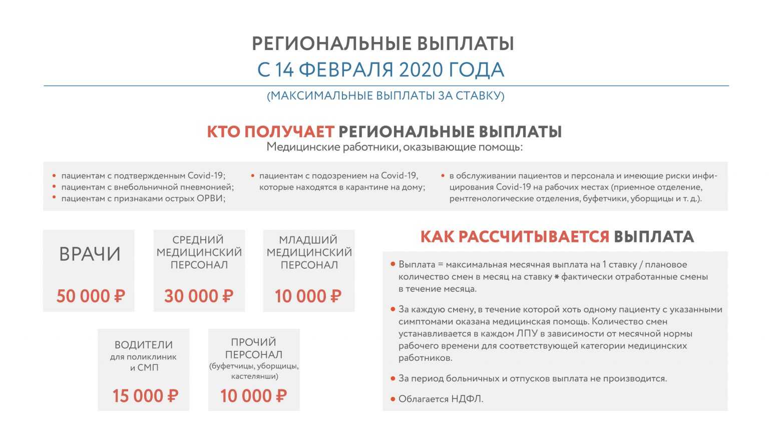 Какие пособия для детей до 18 лет в 2024 | fcbg