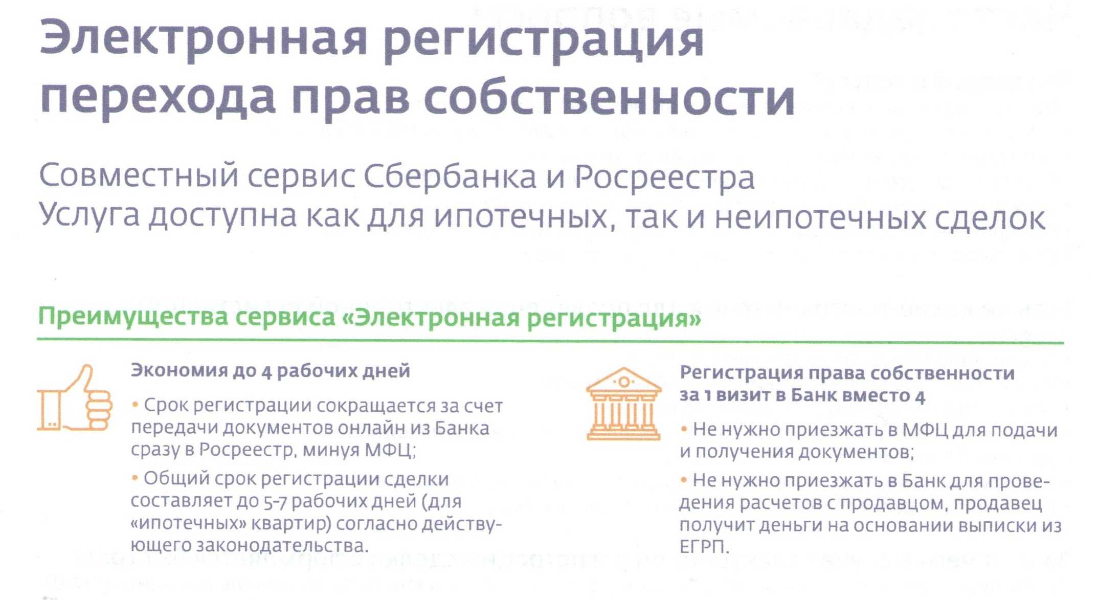 Покупка квартиры через госуслуги пошаговая инструкция