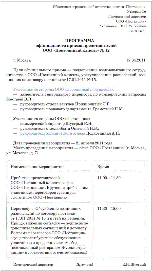 Учет представительских расходов в 2024 году: новые правила и требования | управление образования администрации город анапа
