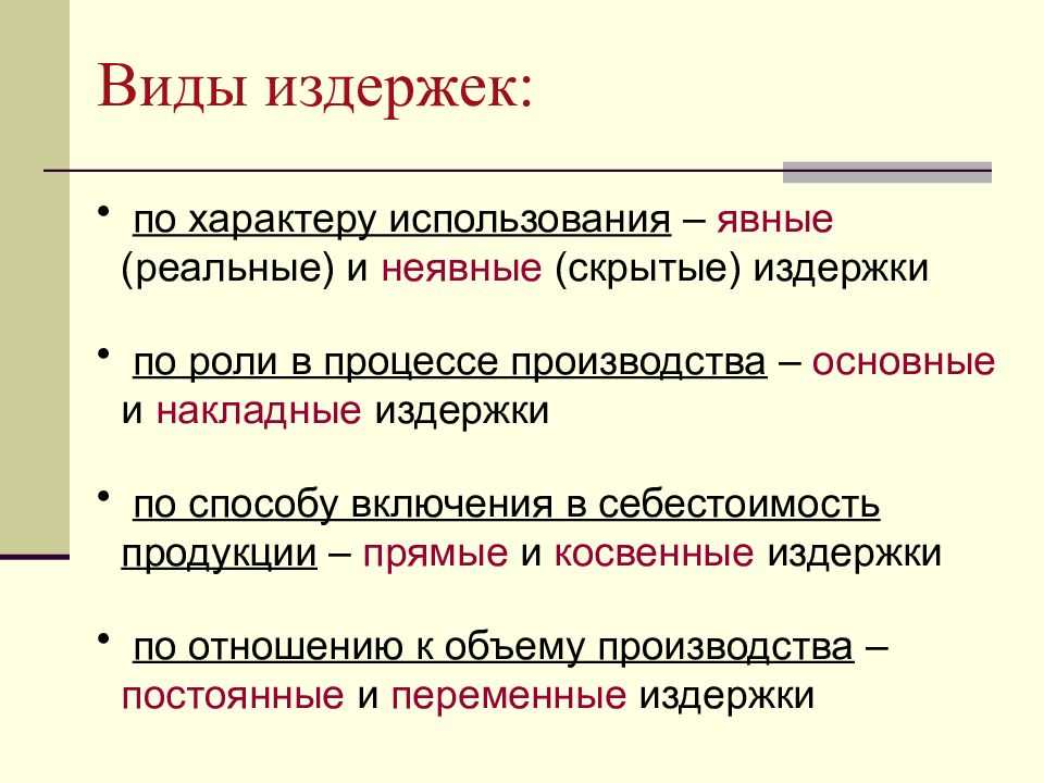 Презентация на тему "издержки производства и себестоимость продукции (услуг)" по экономике
