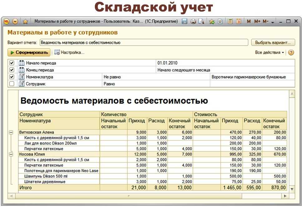 Как отразить в бухгалтерском учете приобретение товаров | налогобзор.инфо