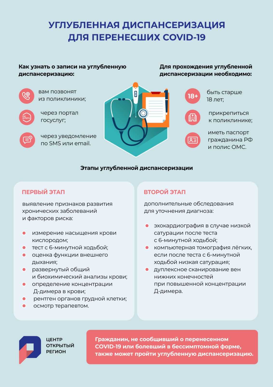 Обязательные медосмотры в период эпидемии covid-19