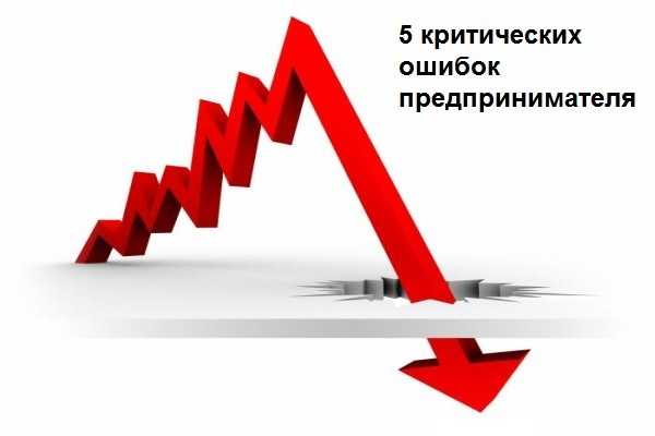 Финансовый учет vs бухгалтерский учет: различия и особенности - questquotient.ru
