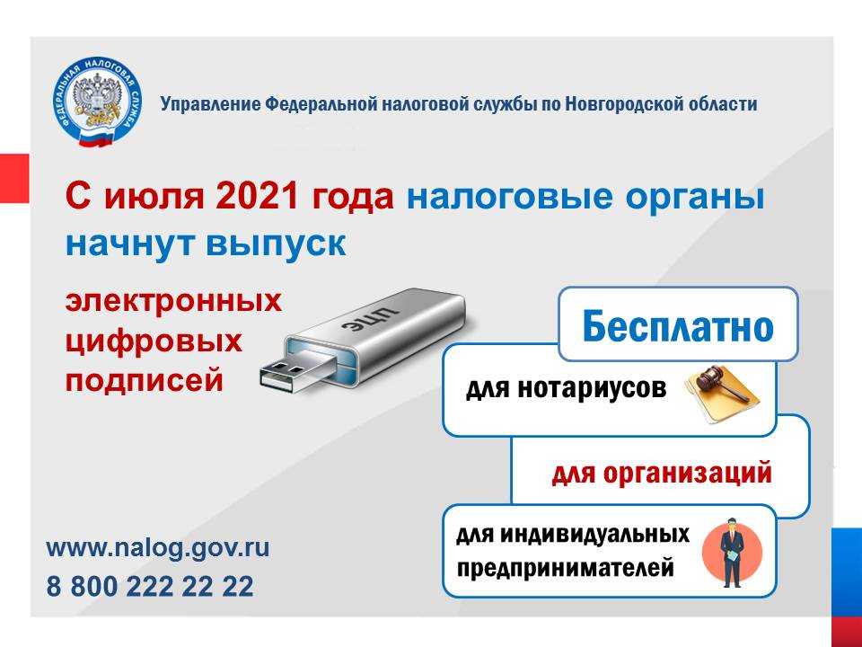 Как получить электронную подпись для ип бесплатно