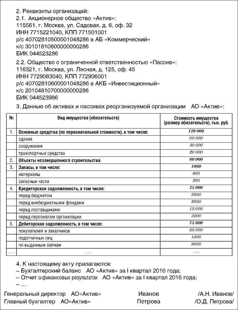 Реорганизация ооо в форме присоединения: пошаговая инструкция для 2023 года- федресурс24