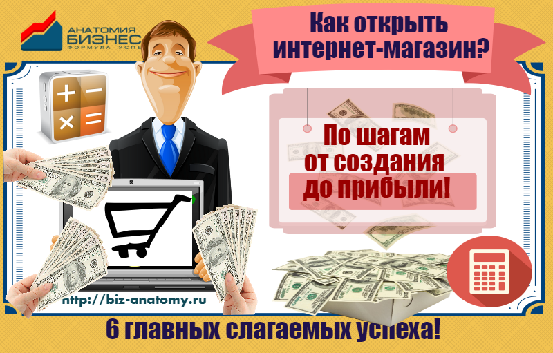 Как открыть интернет магазин с нуля, пошаговая инструкция
