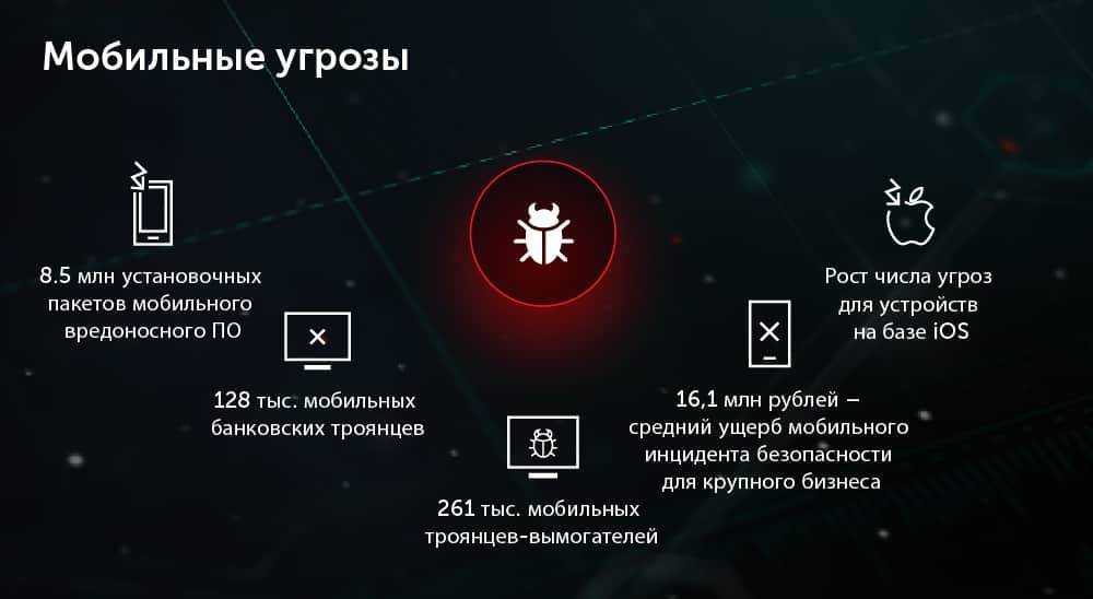 8 секретов, которых вы никогда не узнаете