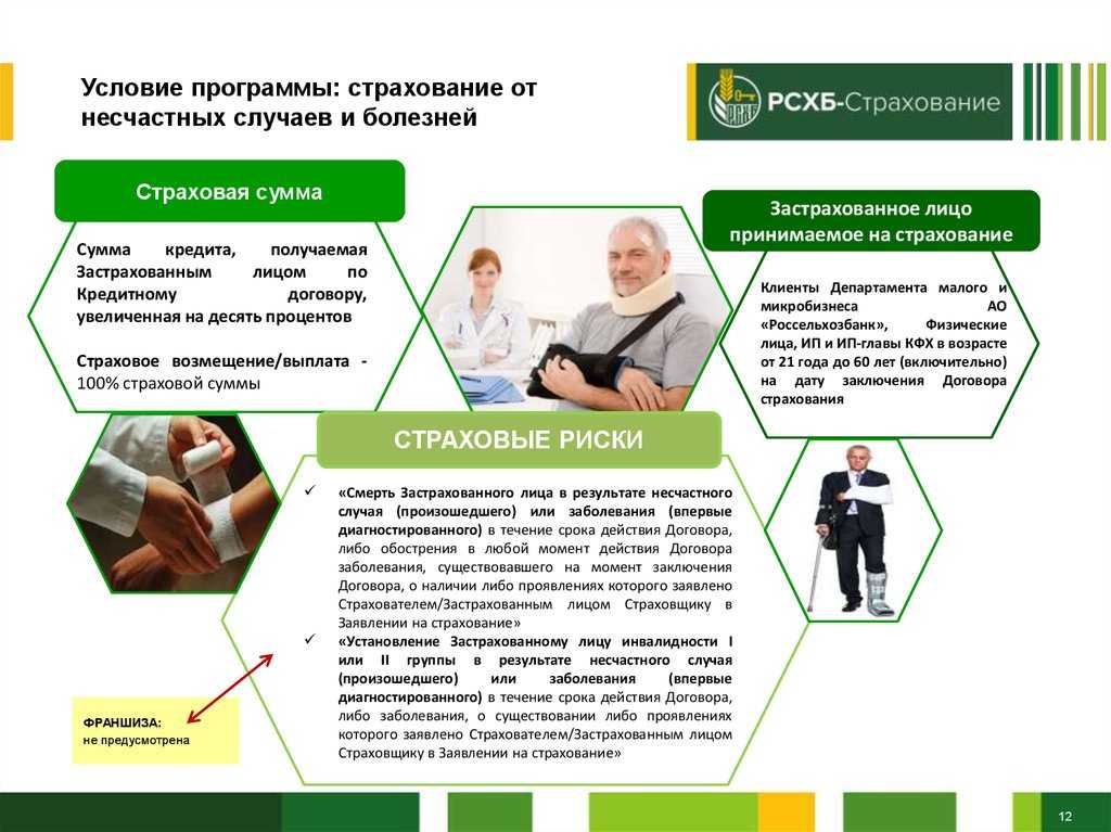 Компенсация несчастного случая на производстве, виды выплат сотруднику