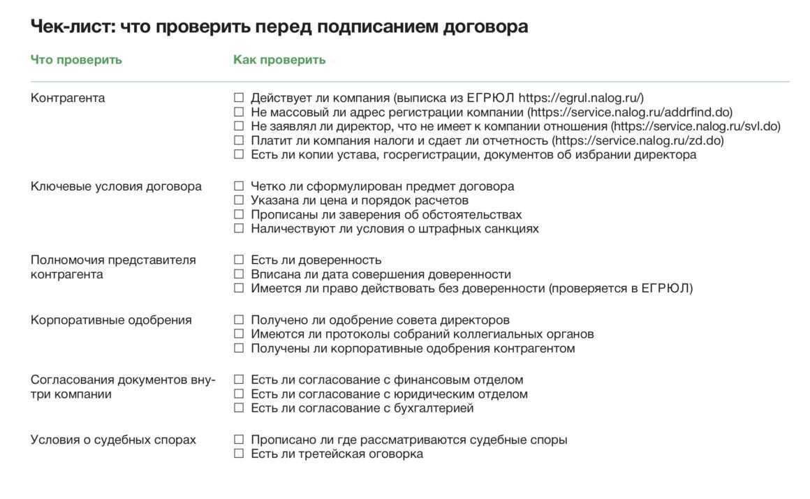 Что учесть, чтобы потом не переживать в суде