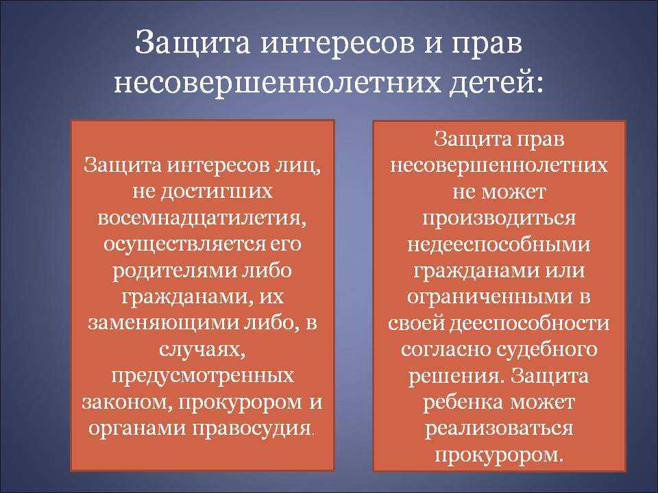 Права несовершеннолетних детей в семье — семейные правоотношения. статьи и очерки